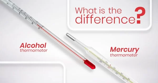 ALCOHOL THERMOMETER - Image 2