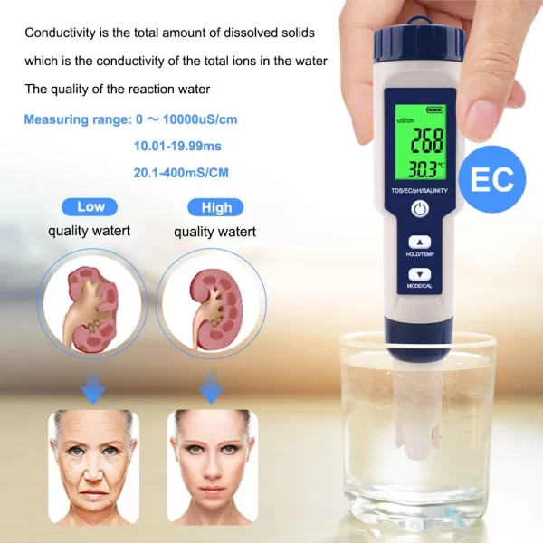 "PEN TYPE PH METER - 5 IN 1 TDS/EC//PH/SALTTEMP " - Image 3