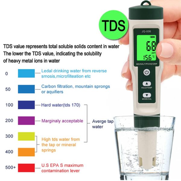 PH METER PEN TYPE 10-IN 1