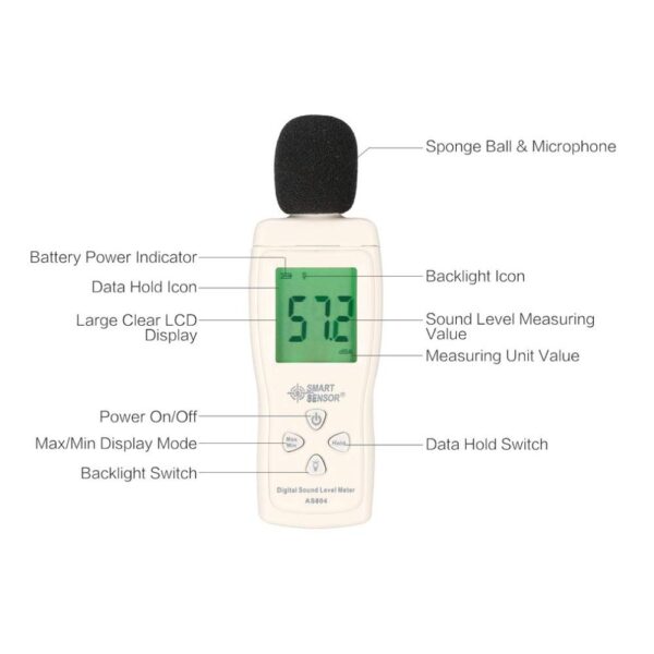 SOUND LEVEL METER
